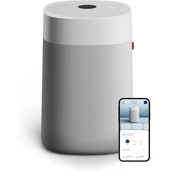 Blueair Max Large Room Air Purifier with HEPASilent