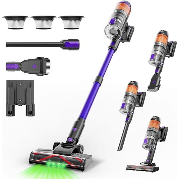 Cordless 500W Vacuum Cleaner for Pet Hair and Floors