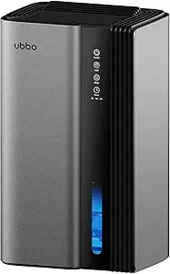 95oz Home Dehumidifier with Light and Drain Hose