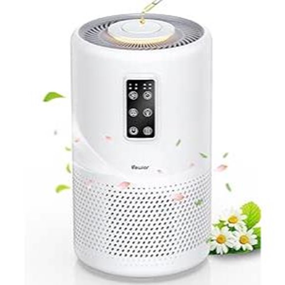 VEWIOR HEPA Air Purifier for Large Rooms
