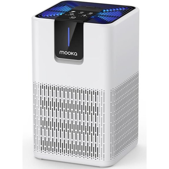 MOOKA HEPA Air Purifier for Large Rooms