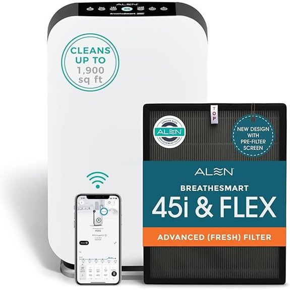 Alen BreatheSmart 45i HEPA Air Purifier for Large Rooms