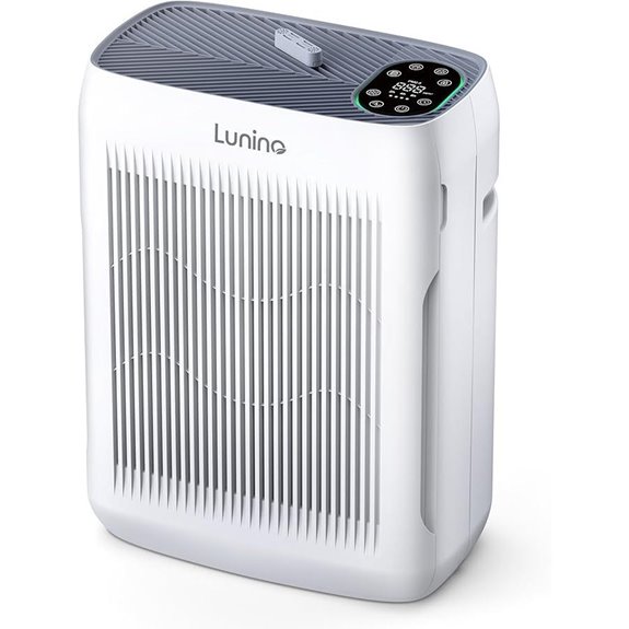 LUNINO Air Purifier for Large Rooms with Pets