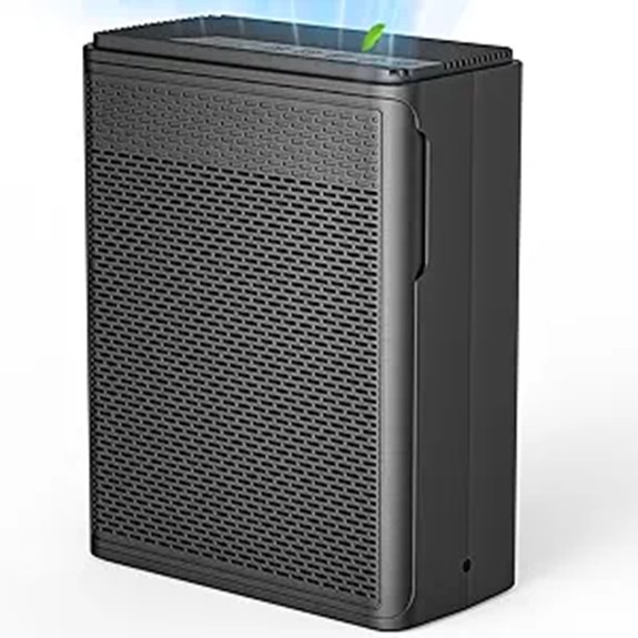 Air Purifier for Pets HEPA Filter Quiet 1500 Sq Ft