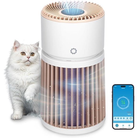 Airthereal Pet Air Purifier for Large Rooms