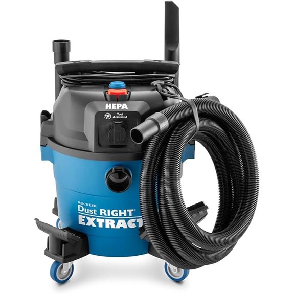 ROCKLER 9 Gal HEPA Dust Collector for Shops