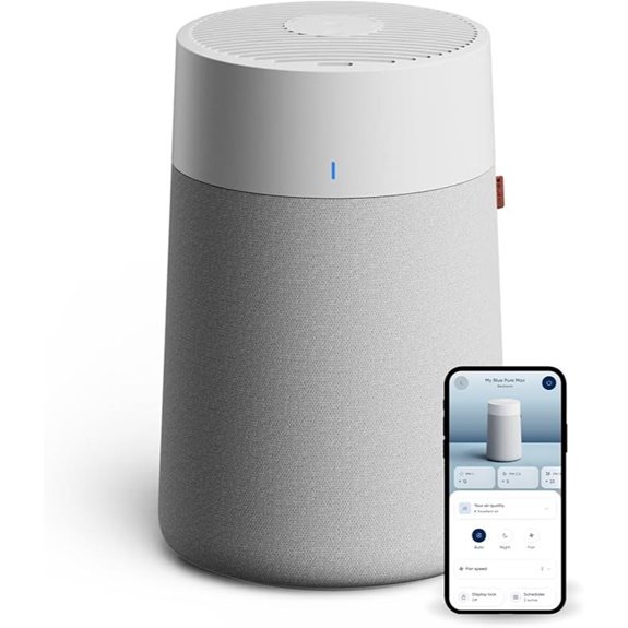 Blueair Max Air Purifier for Small Rooms