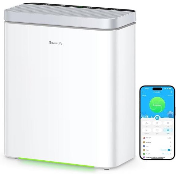 GoveeLife Smart Air Purifier with App & Alexa Control