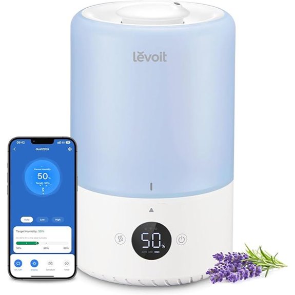 LEVOIT Smart Humidifier with App & Voice Control