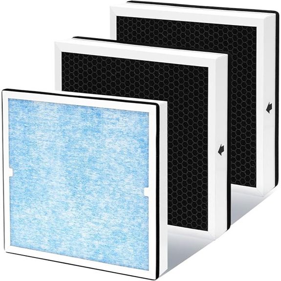 770 Filter 2-in-1 HEPA/Carbon Replacement Set (3 Pack)